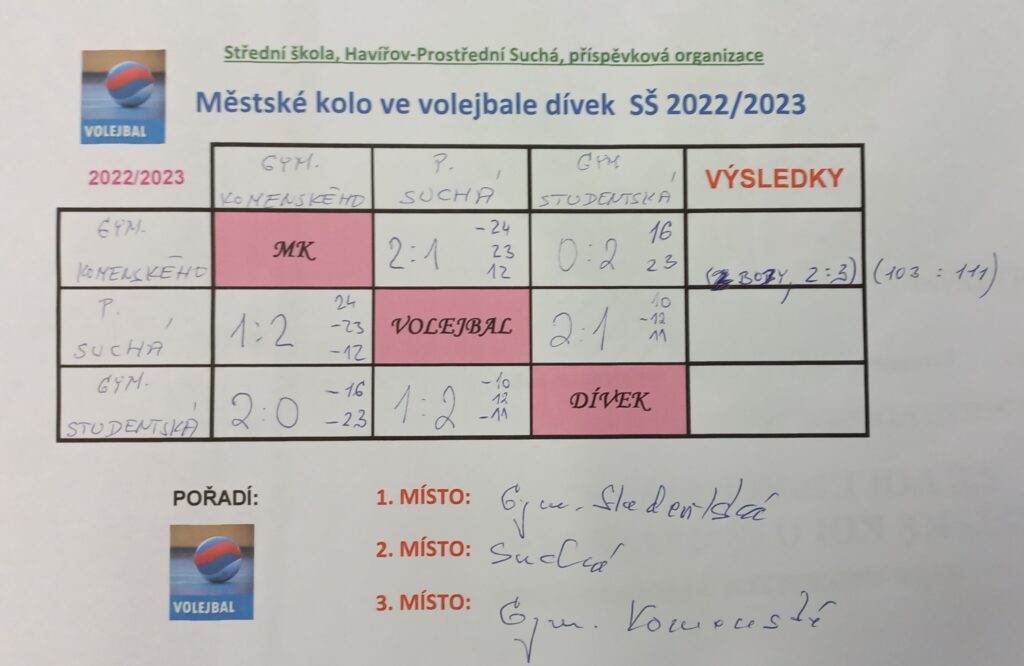 HLSS-Vol-D_2022-11_poradi